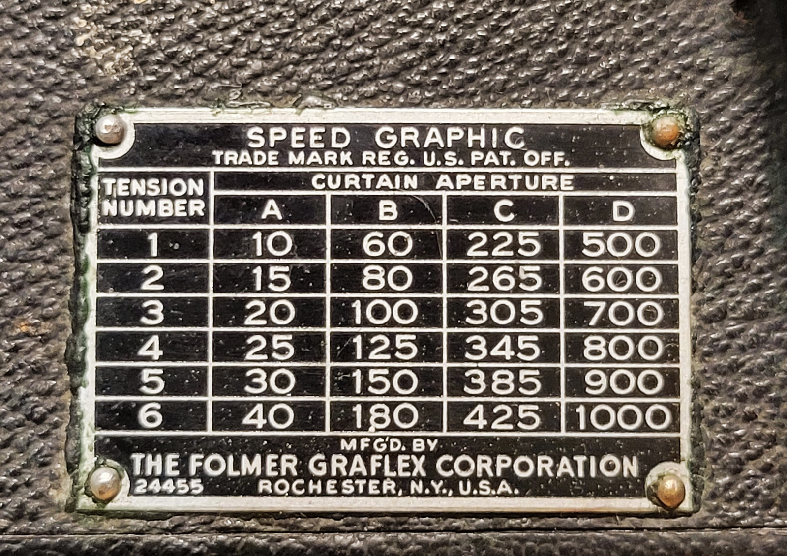 1943 GRAFLEX Speed Graphic ﻿2¼ x 3¼ MEDIUM FORMAT Camera Vintage PRO Bundle Case